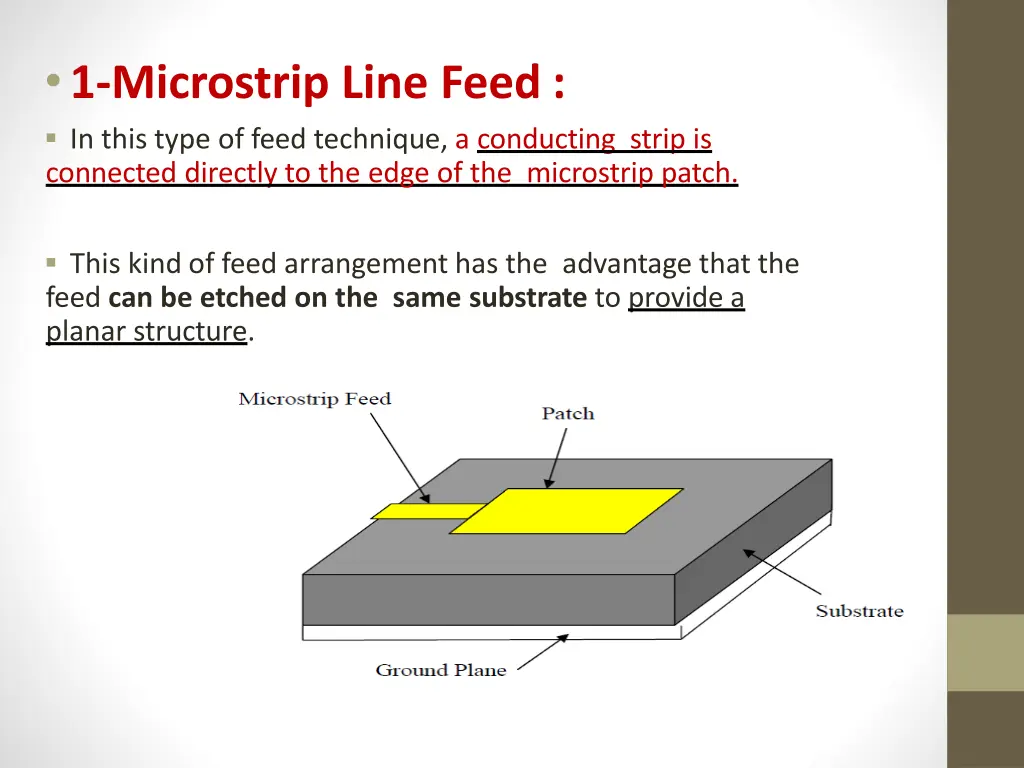 1 microstrip line feed in this type of feed