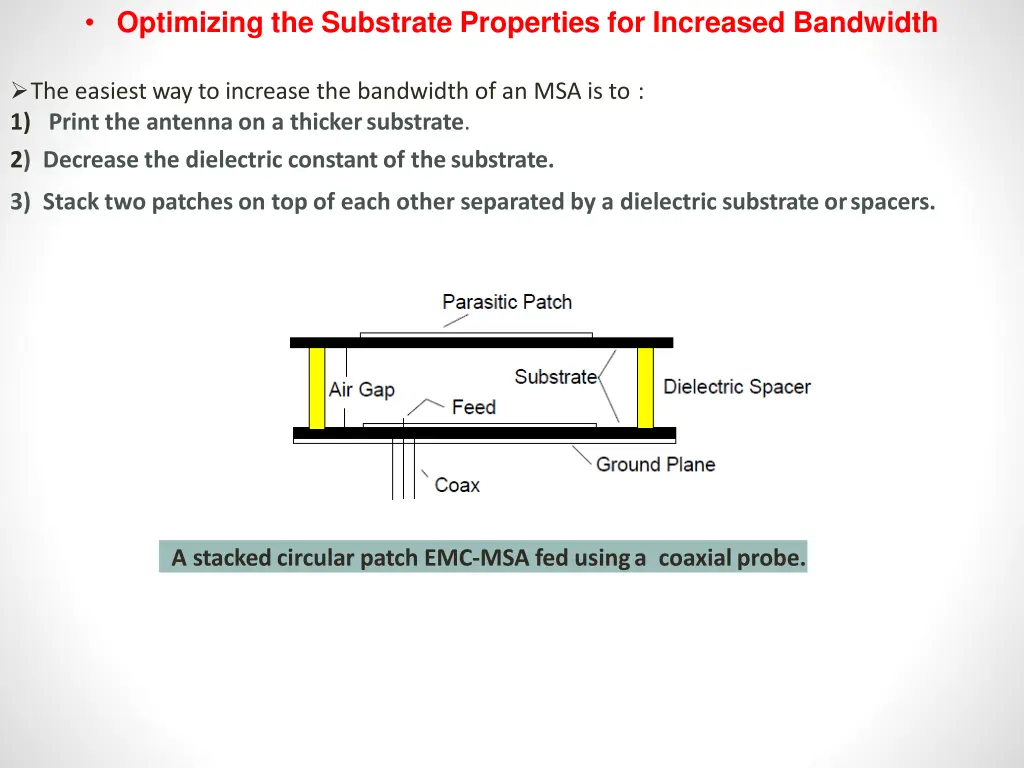 optimizing the substrate properties for increased