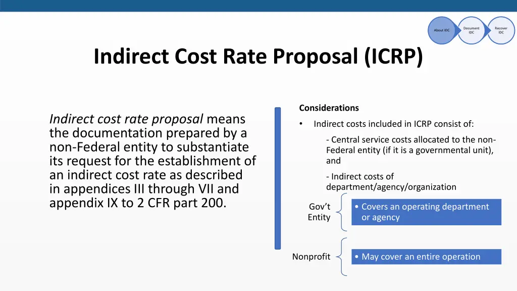 document idc 15