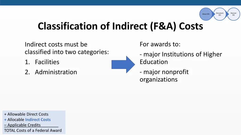 document idc 3