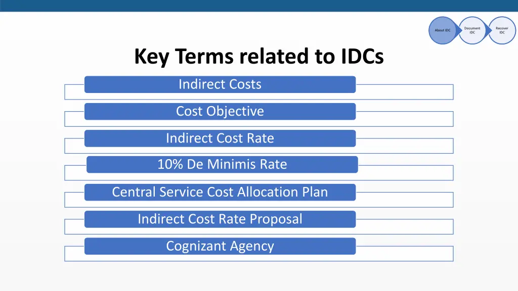 document idc 7