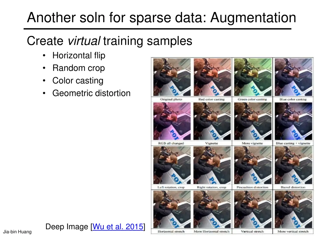 another soln for sparse data augmentation