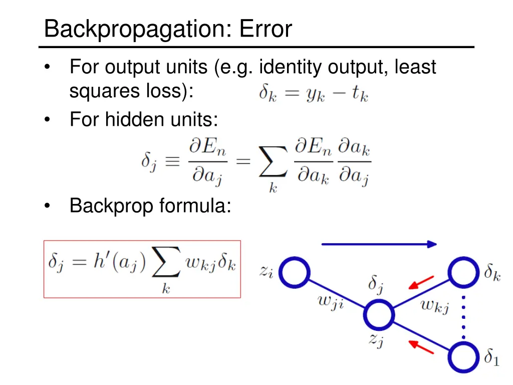 backpropagation error