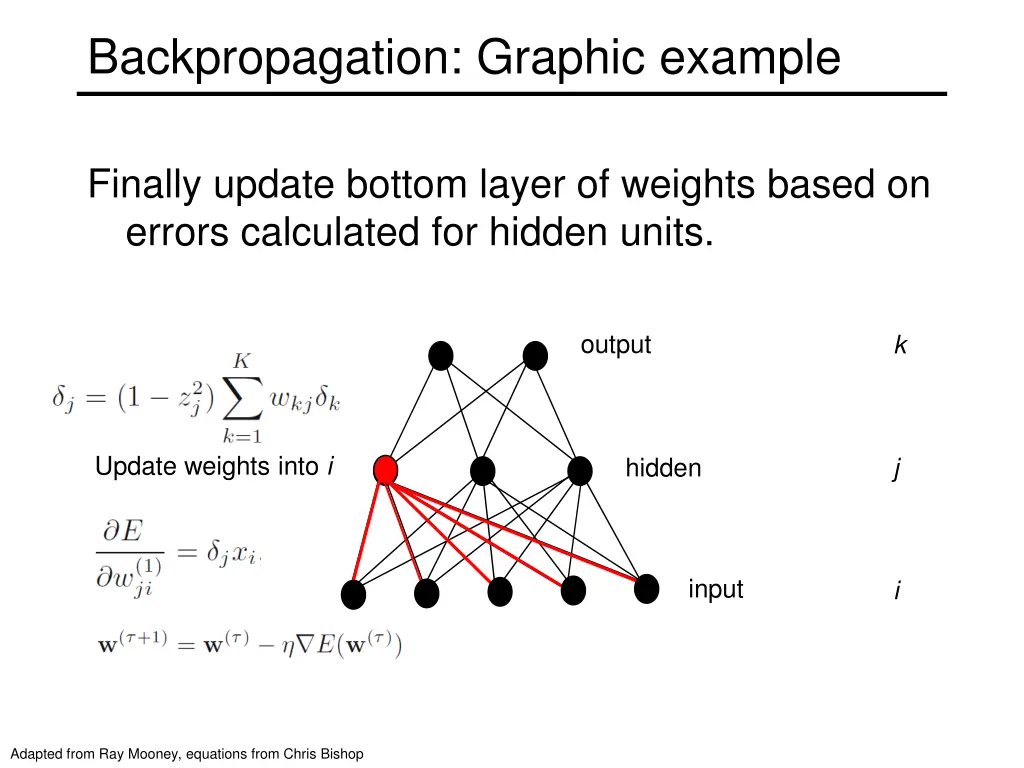 backpropagation graphic example 2