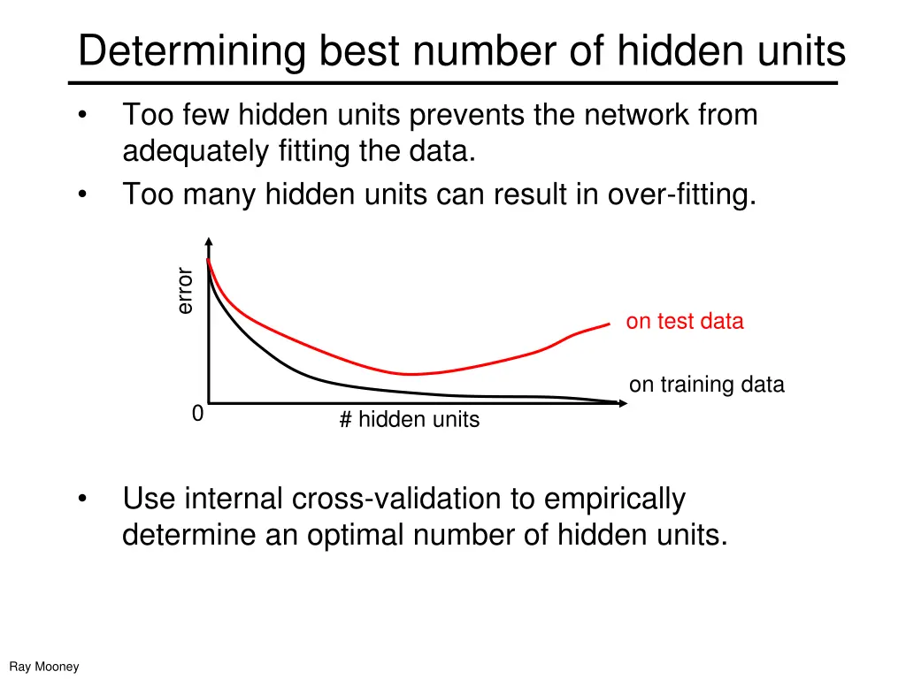 determining best number of hidden units