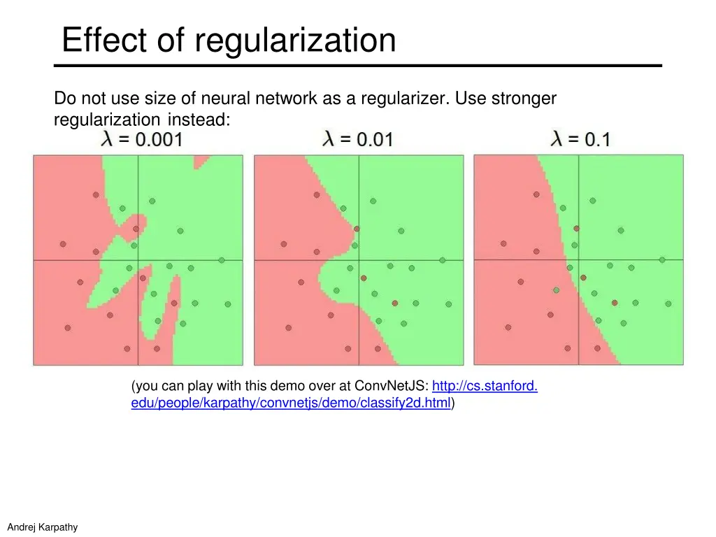 effect of regularization