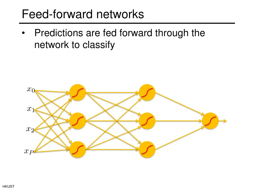 feed forward networks 5