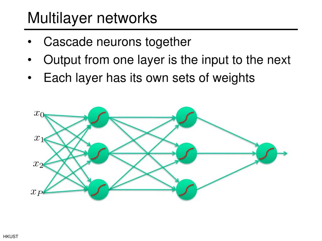 multilayer networks