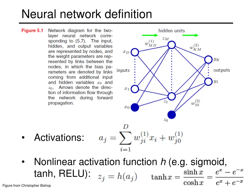 neural network definition