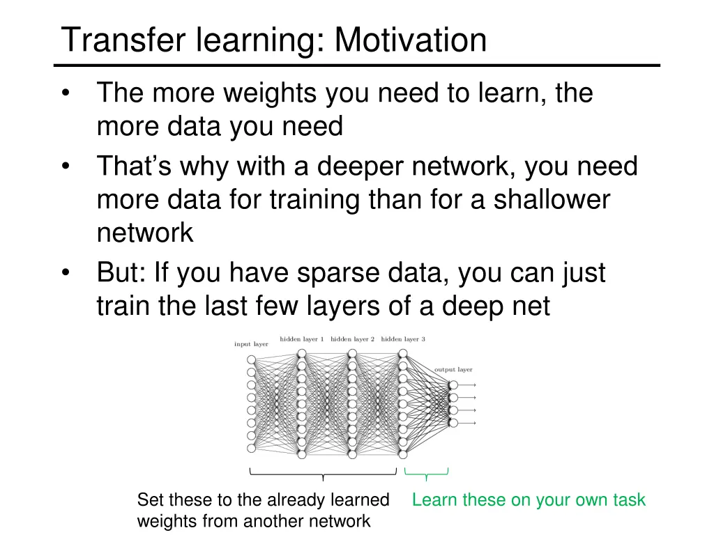 transfer learning motivation