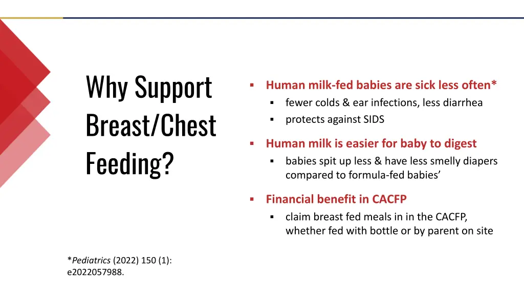 why support breast chest feeding