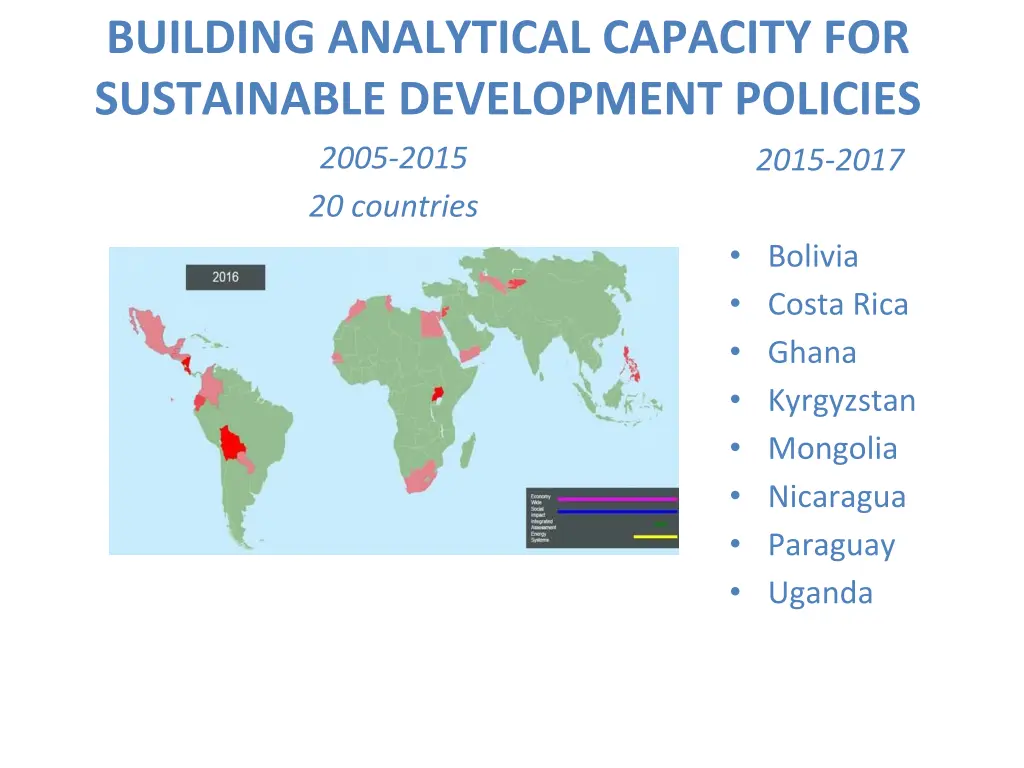 building analytical capacity for sustainable