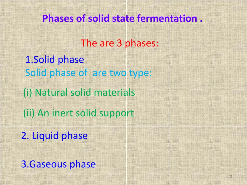 phases of solid state fermentation