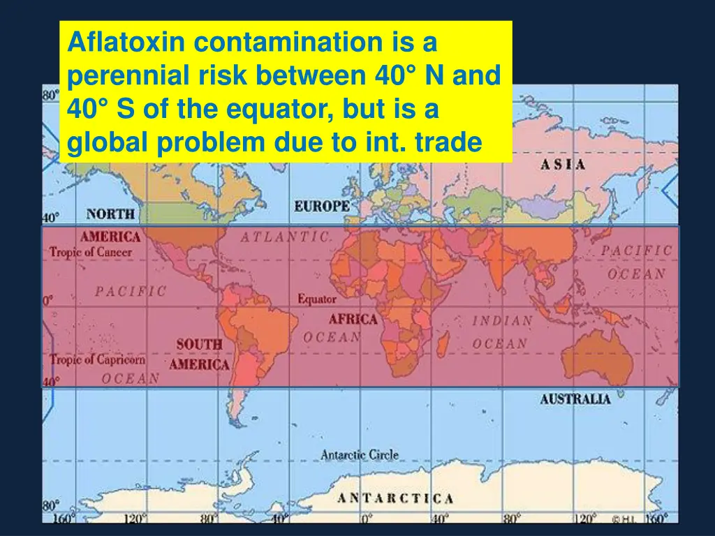 aflatoxin contamination is a perennial risk