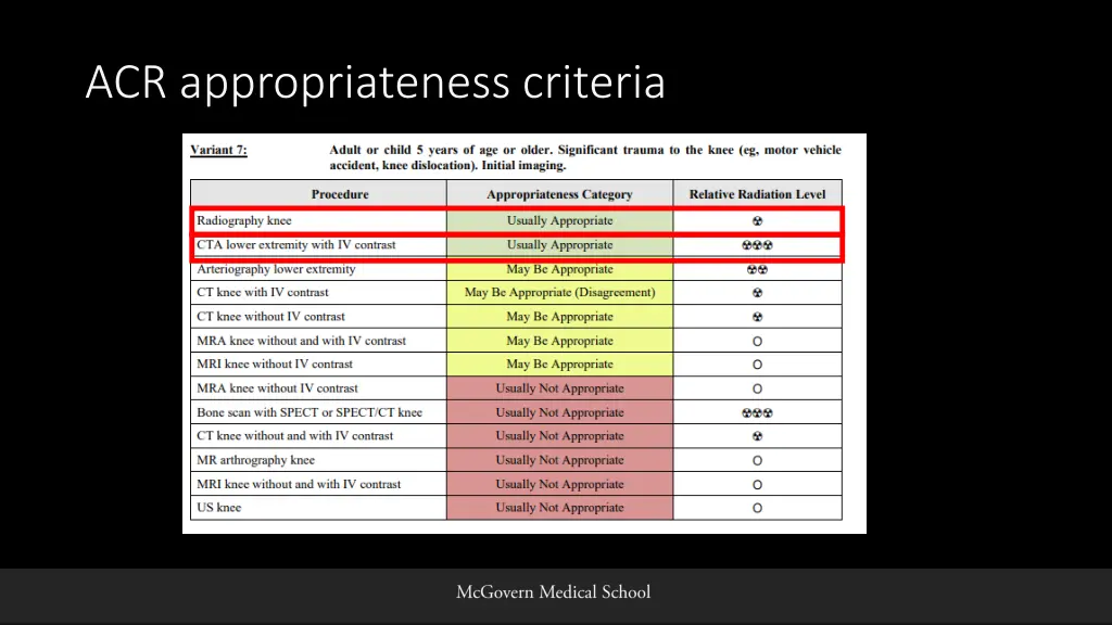 acr appropriateness criteria 1