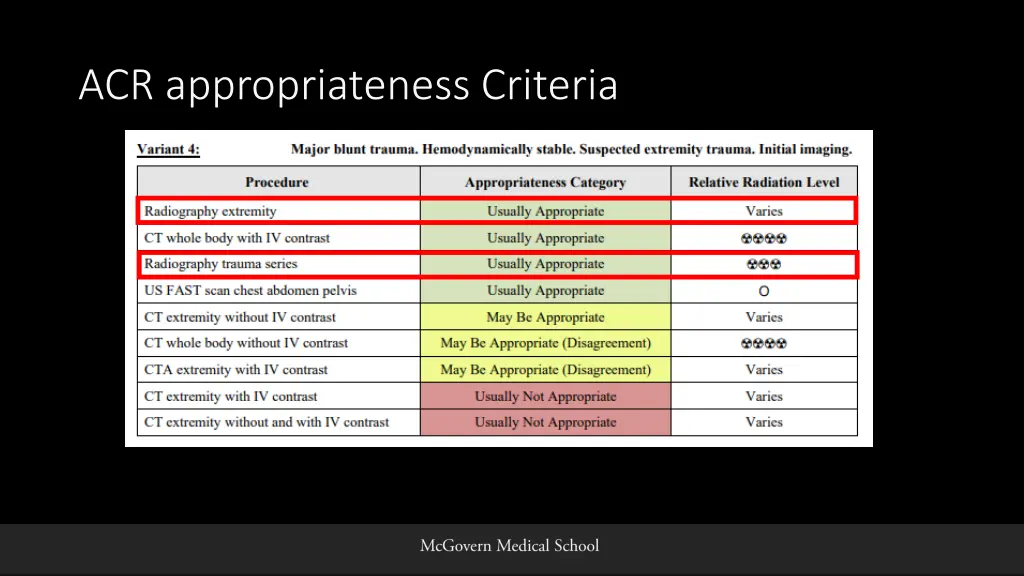 acr appropriateness criteria