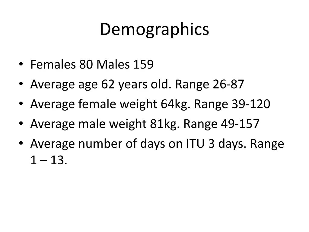 demographics