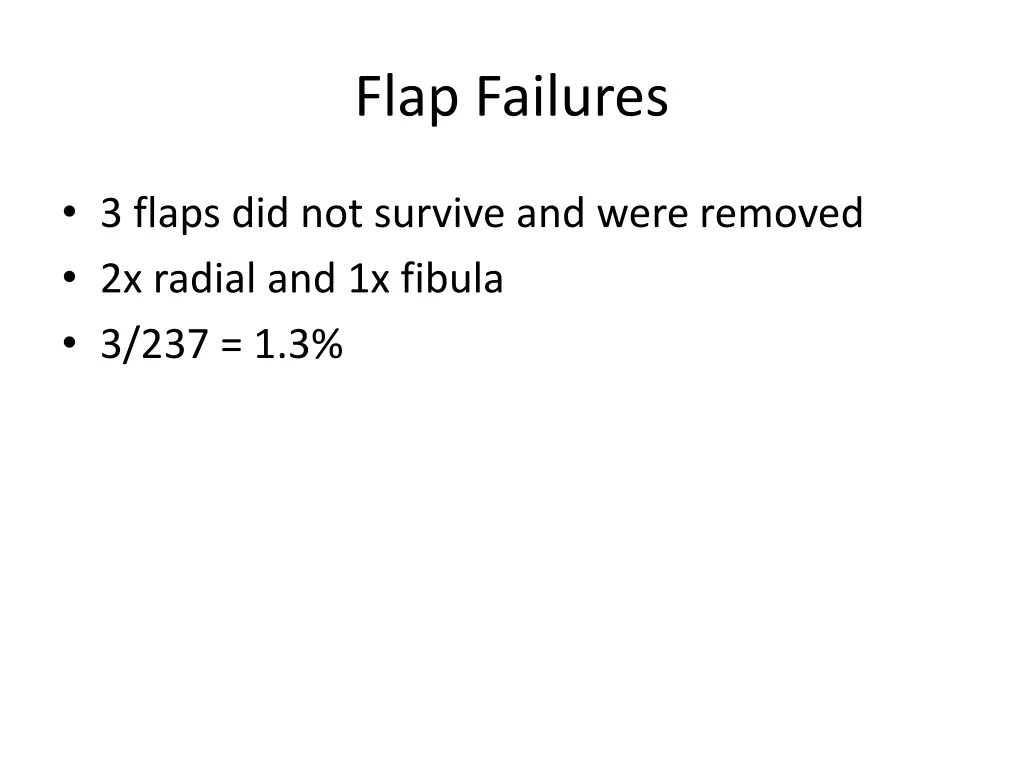 flap failures