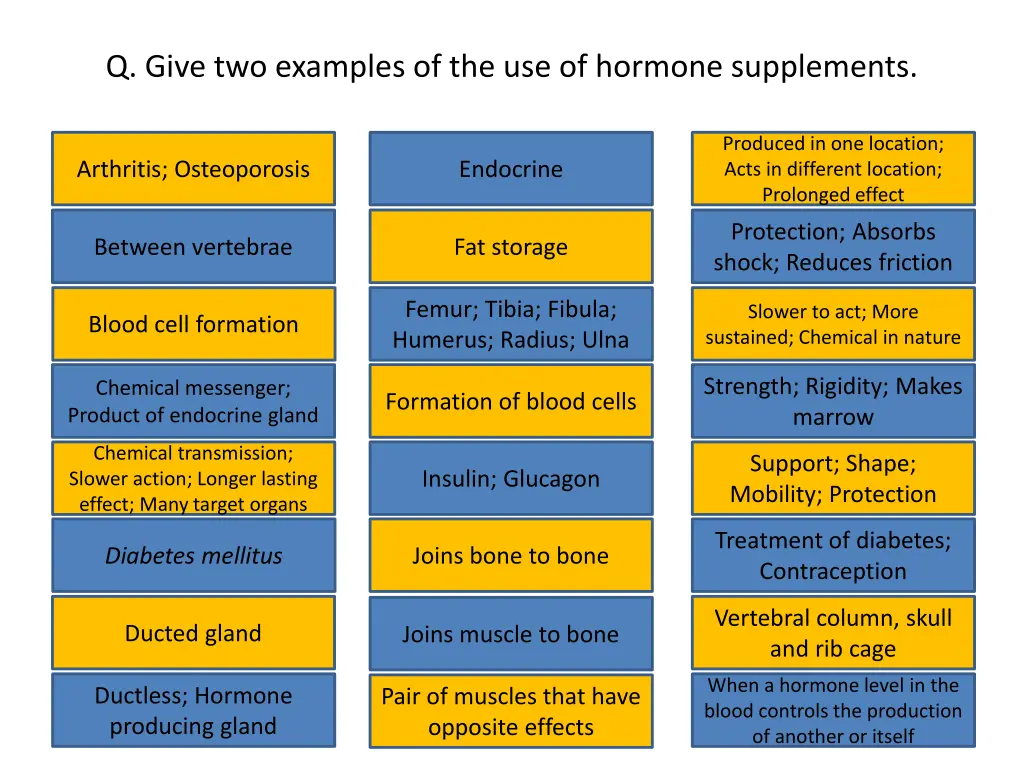 q give two examples of the use of hormone