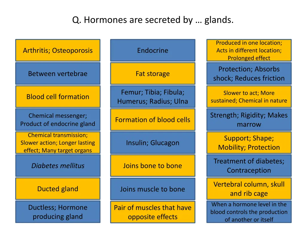 q hormones are secreted by glands