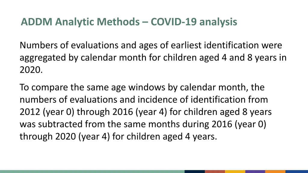 addm analytic methods covid 19 analysis