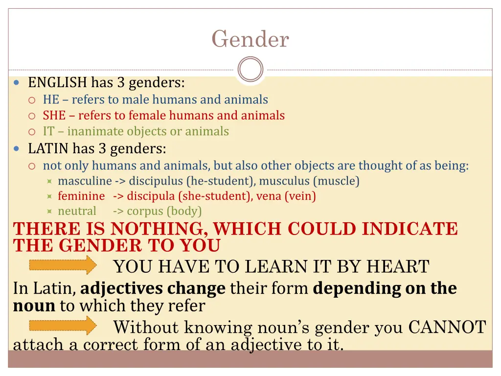 gender