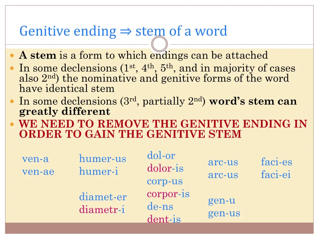 genitive ending stem of a word