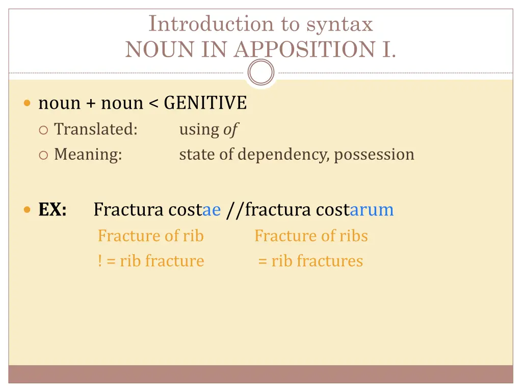 introduction to syntax noun in apposition i