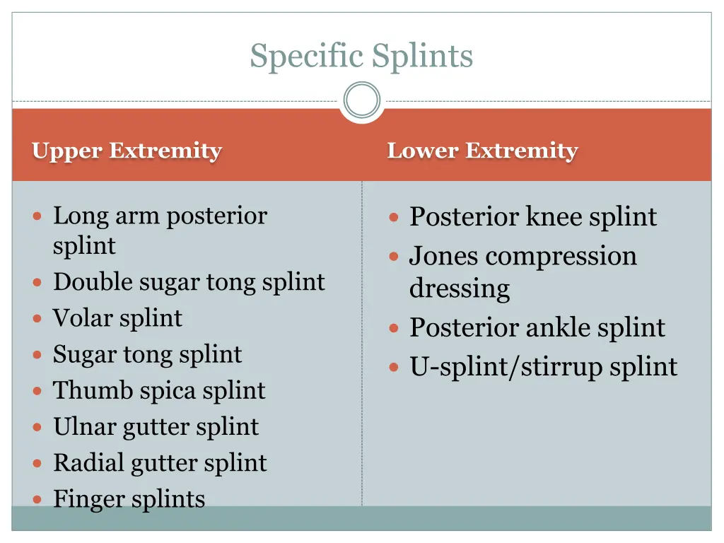 specific splints