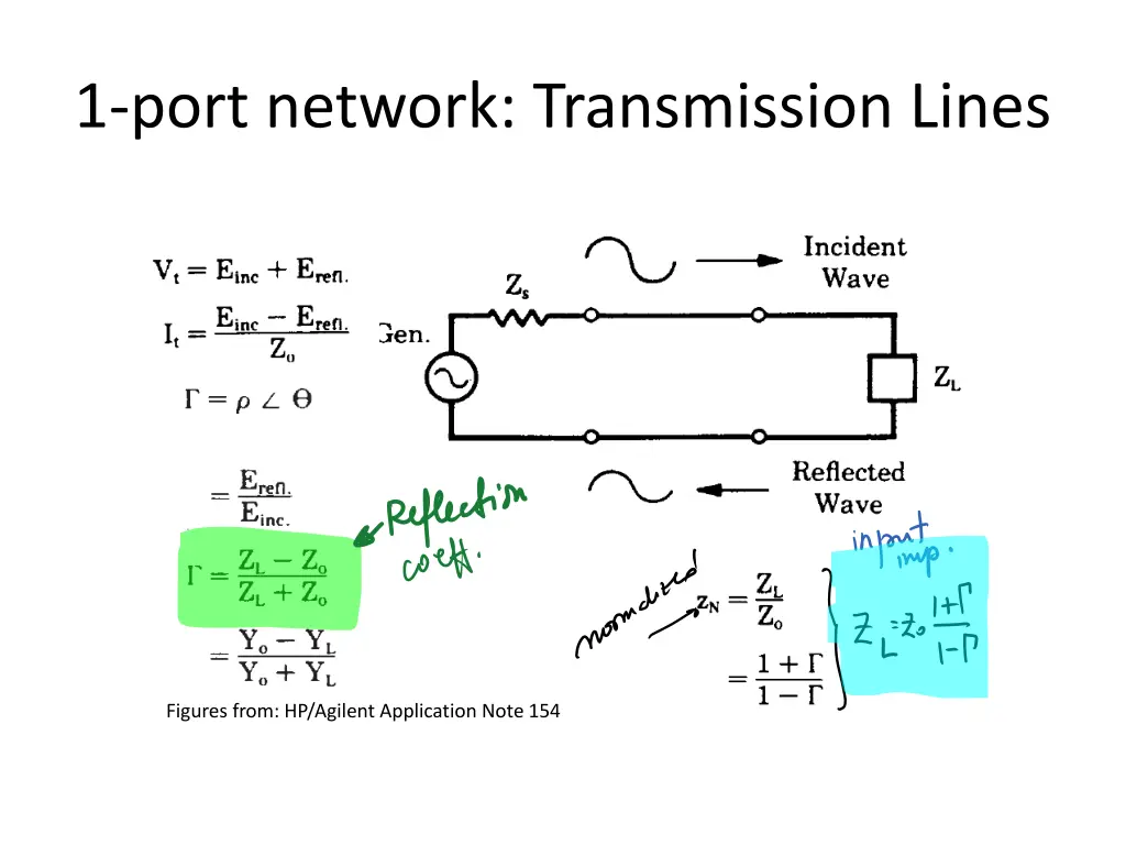 1 port network transmission lines