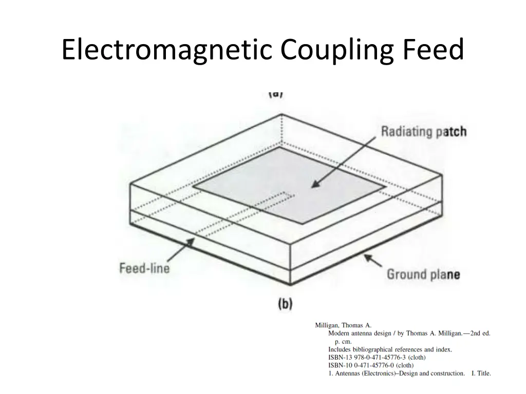 electromagnetic coupling feed