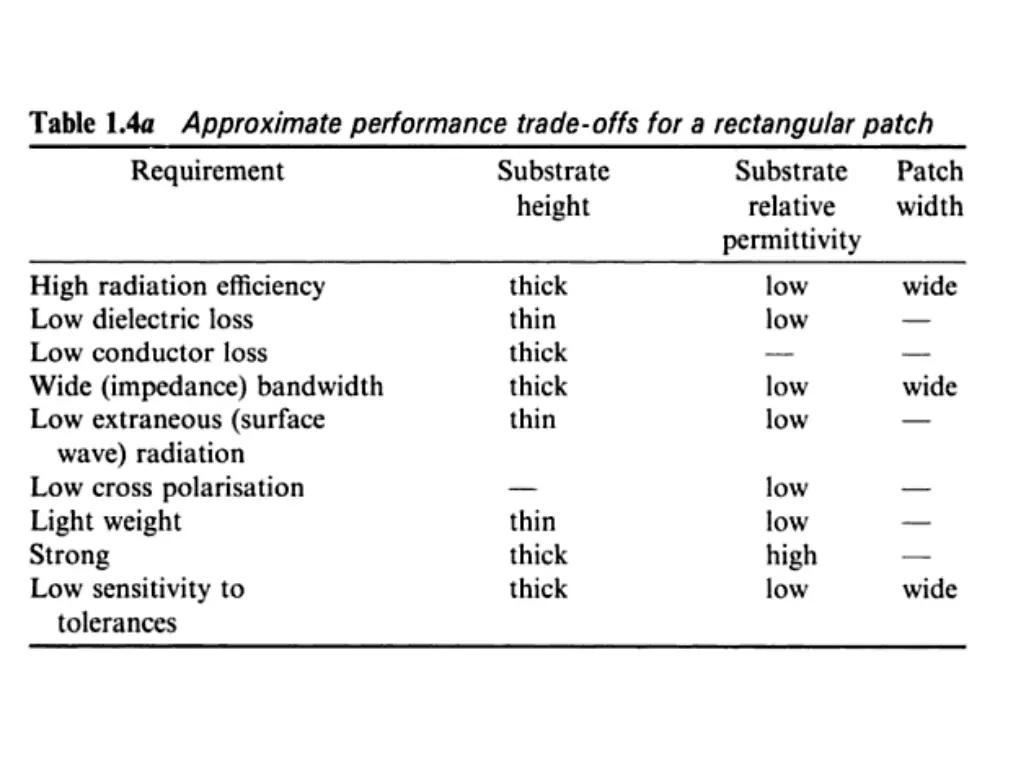 slide47