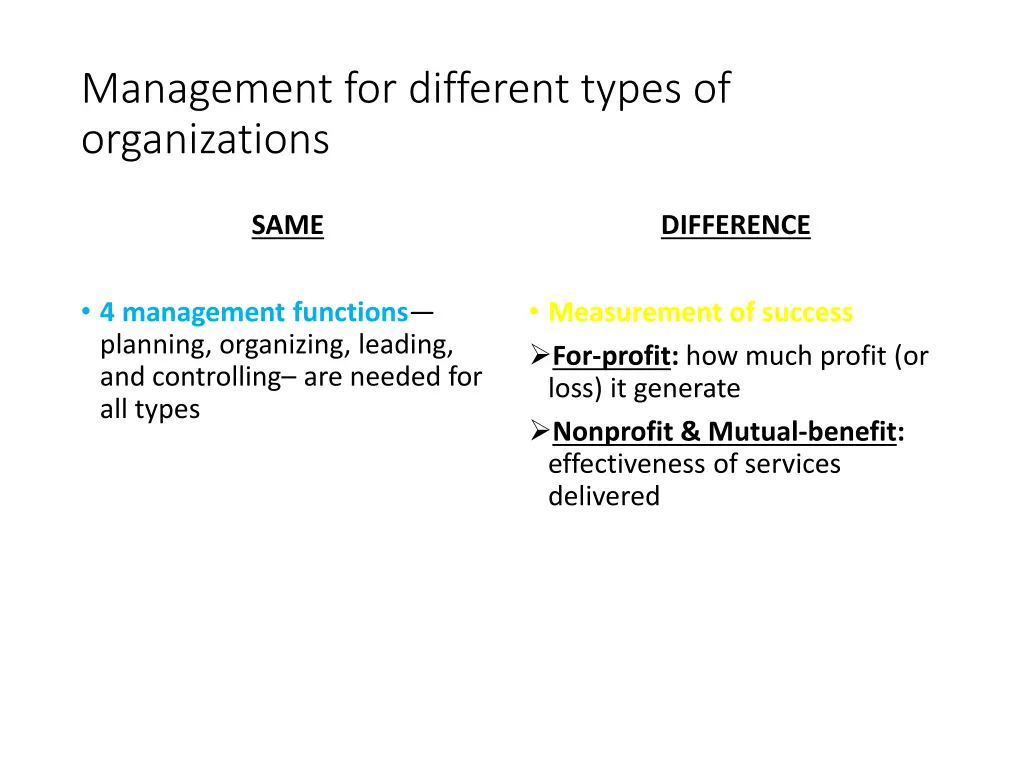 management for different types of organizations