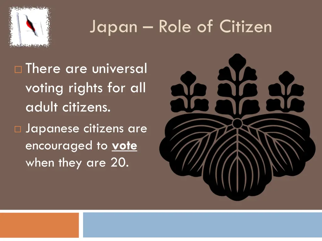 japan role of citizen