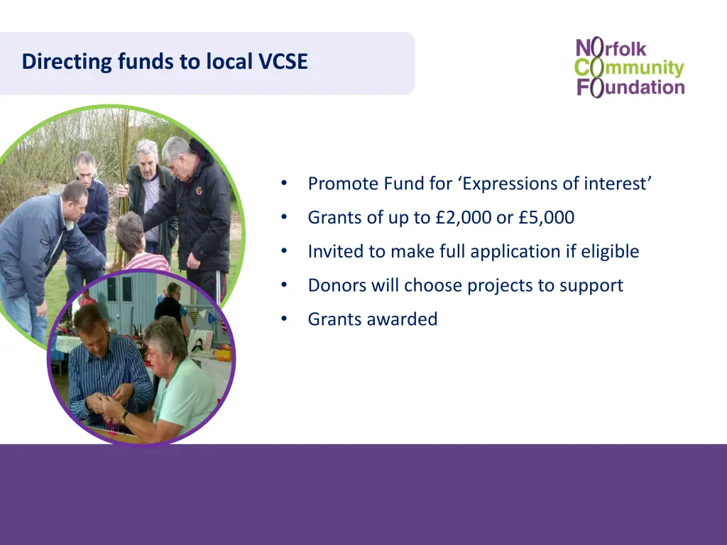 directing funds to local vcse