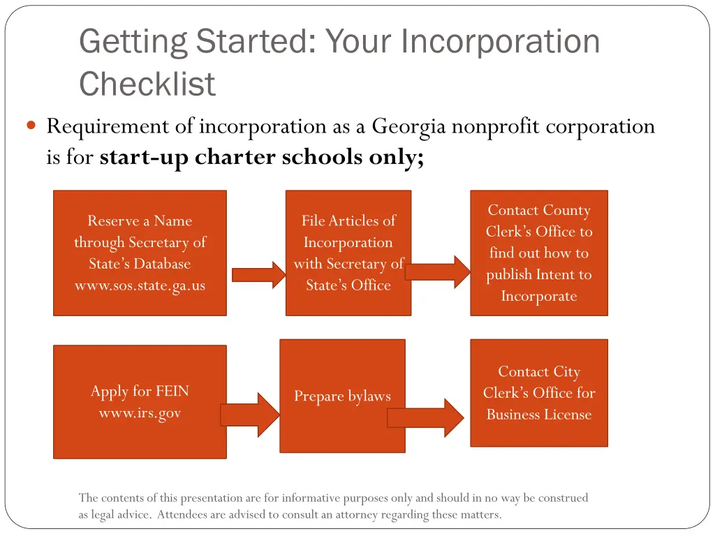 getting started your incorporation checklist