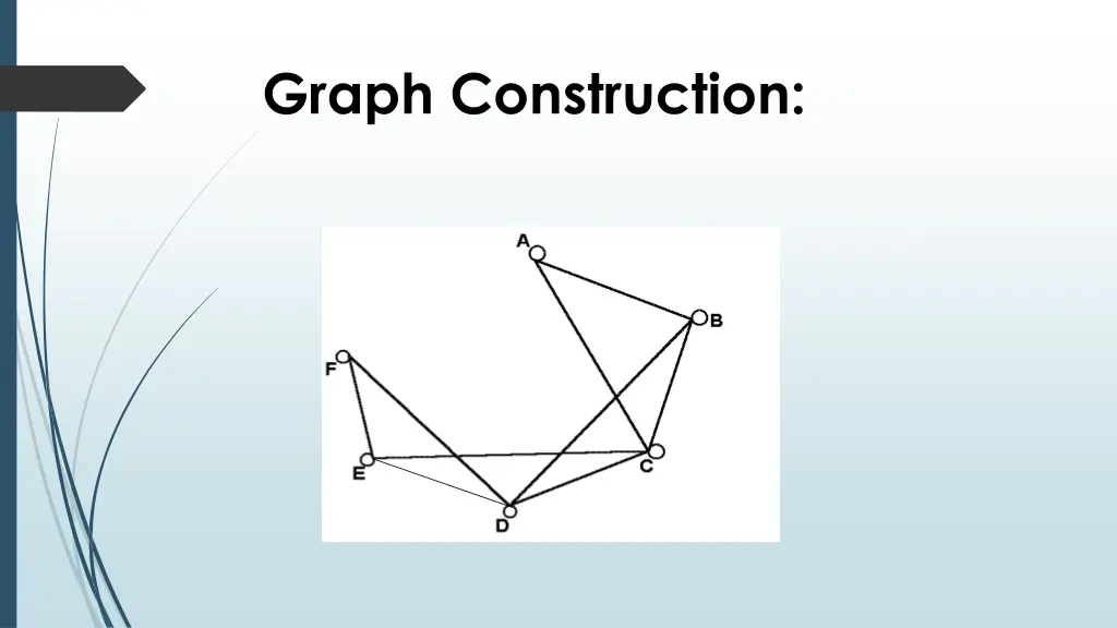 graph construction