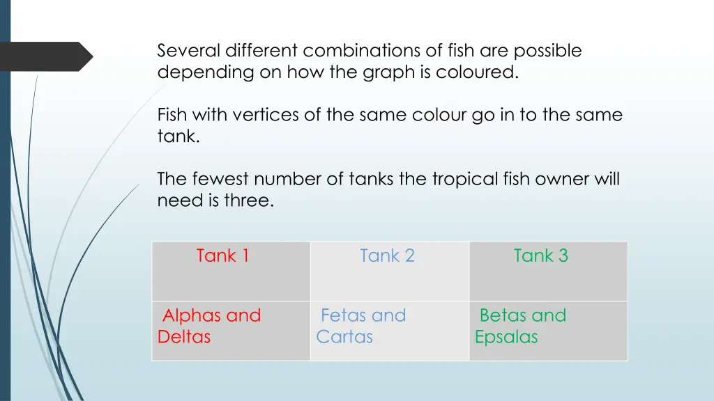 several different combinations of fish