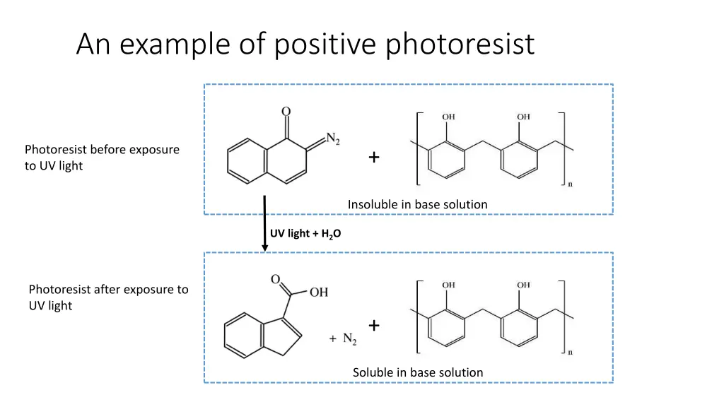 an example of positive photoresist