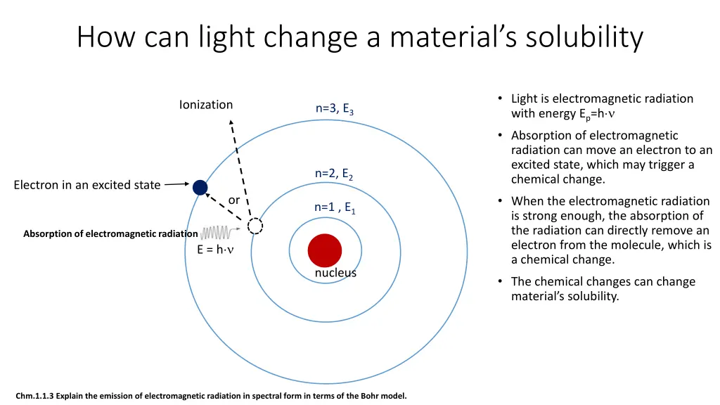 how can light change a material s solubility