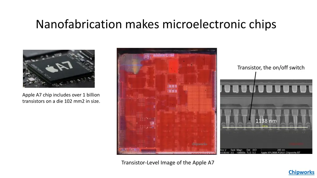 nanofabrication makes microelectronic chips