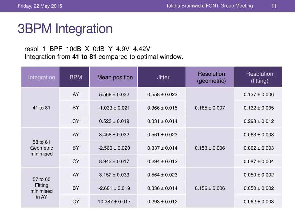 slide11