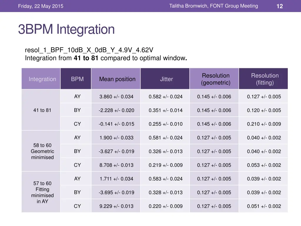 slide12