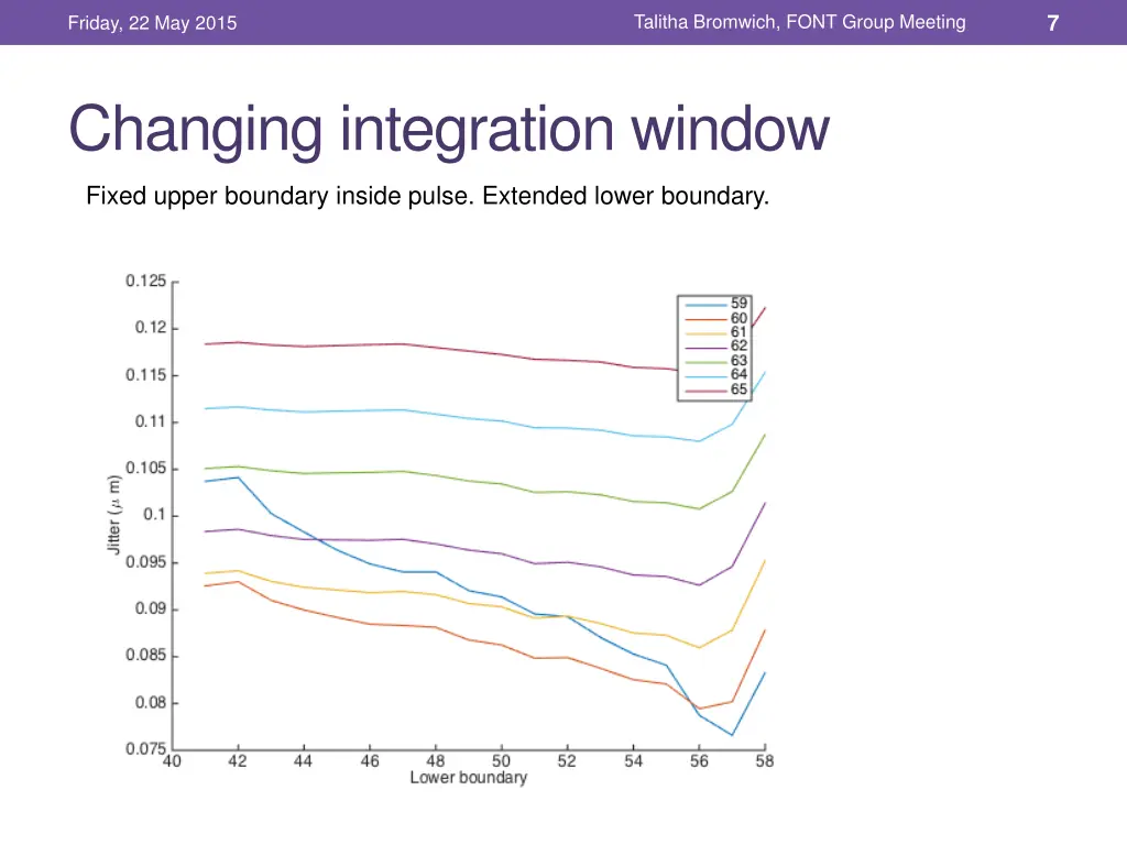 slide7