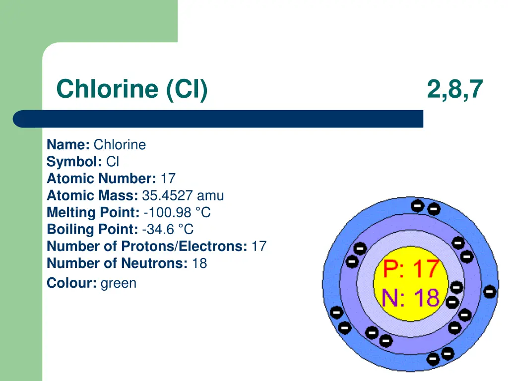 chlorine cl 2 8 7