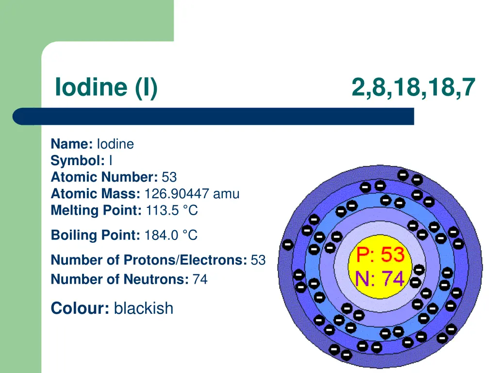 iodine i 2 8 18 18 7