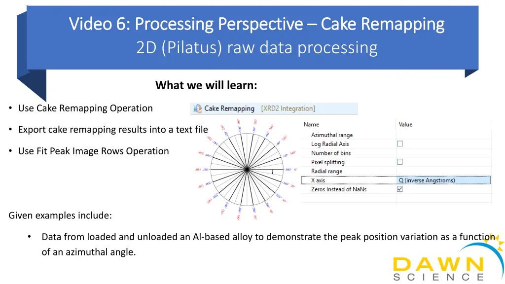 video 6 video 6 processing perspective processing