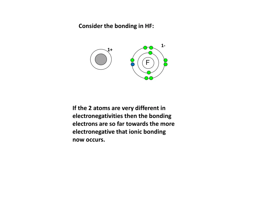 consider the bonding in hf 10