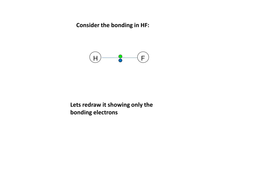 consider the bonding in hf 2