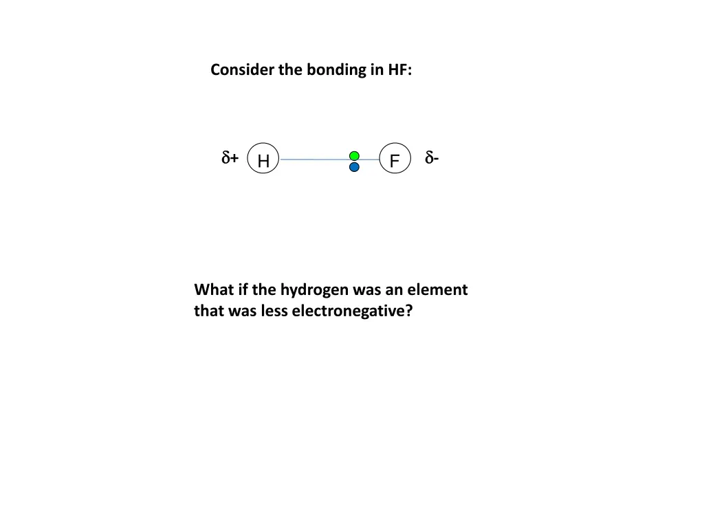 consider the bonding in hf 4